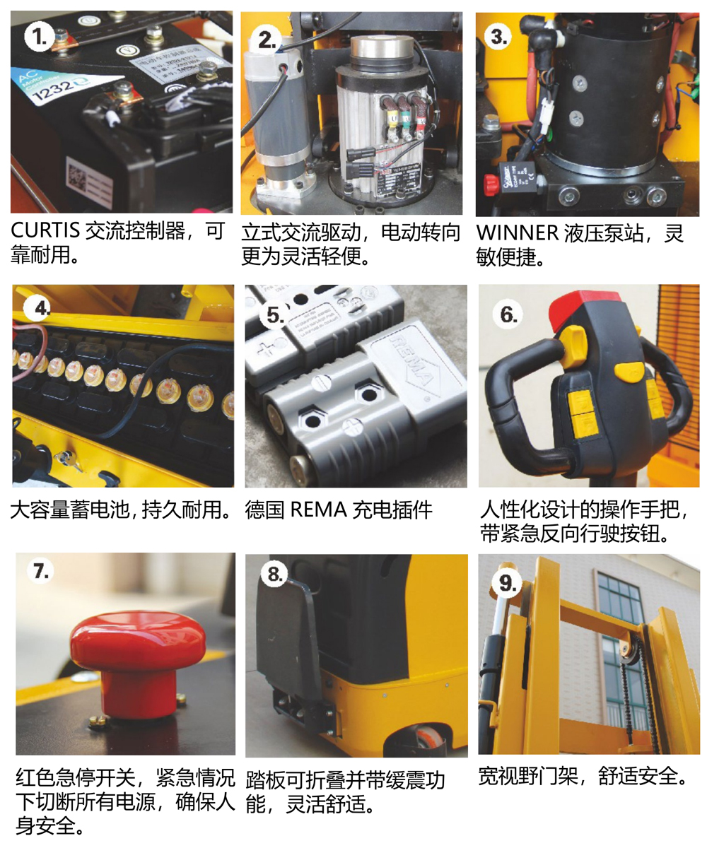 5步行式  站駕式全電動堆垛車（電動轉向、二級門架1.jpg