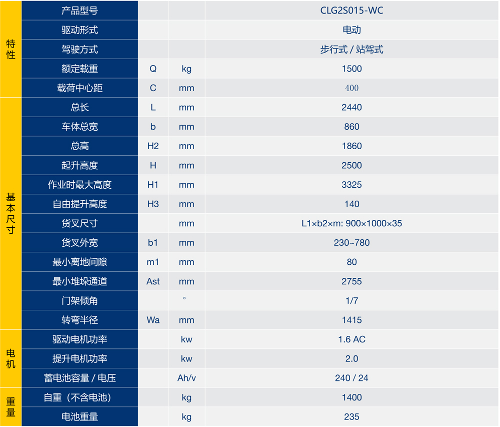 8步行式  站駕式電動平衡重式托盤堆垛車2.jpg