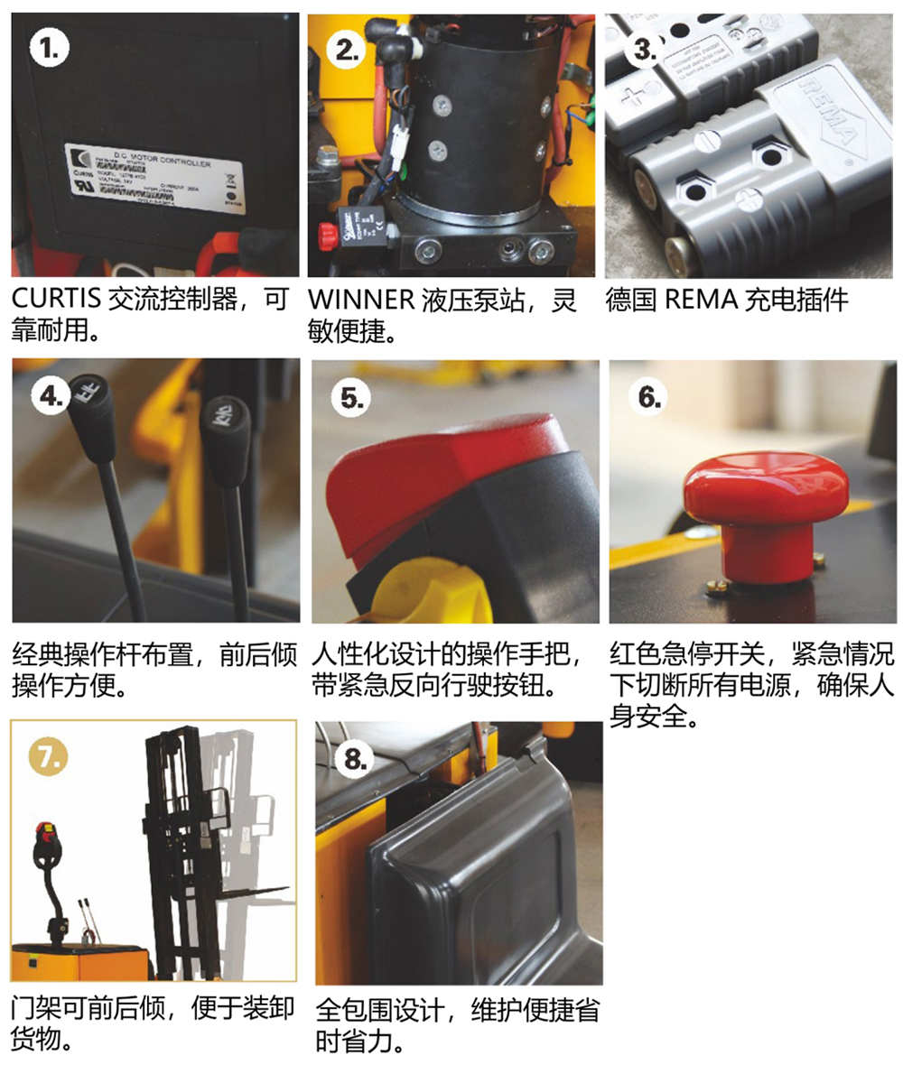 7步行式電動(dòng)平衡重式托盤堆垛車1.jpg